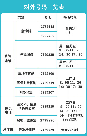 电话一览表